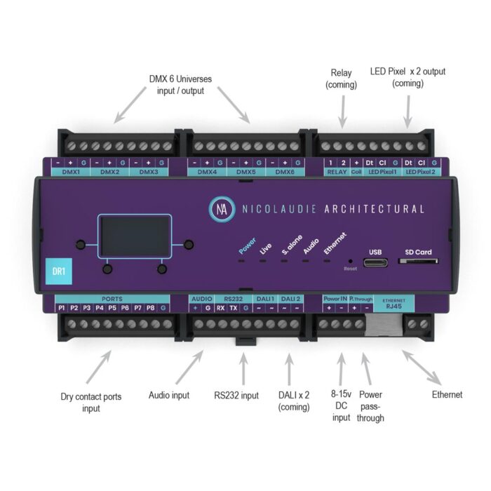 ⁦בקר לפס DIN - DINA-DR1⁩ – תמונה ⁦4⁩
