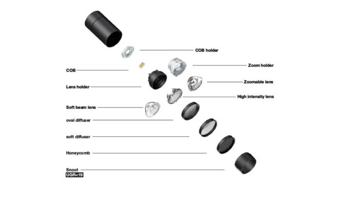 ⁦גוף תאורה לפס צבירה מגנטי - ALT45⁩ – תמונה ⁦5⁩